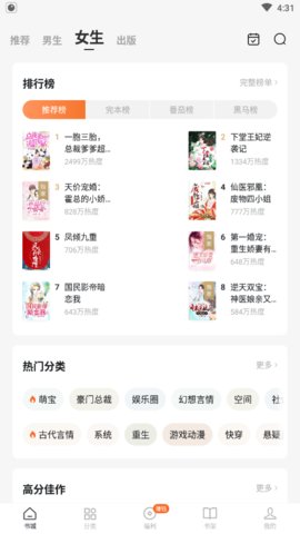 紅柚小說