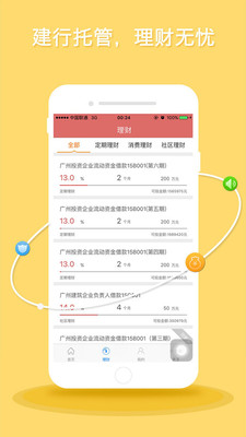 小金瓜理財