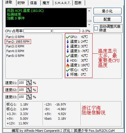 SpeedFan硬件檢測工具