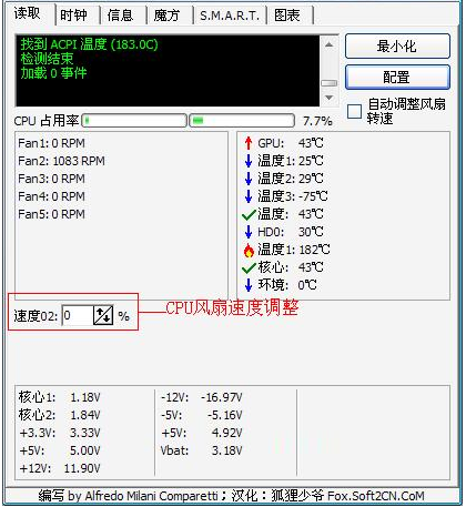 SpeedFan硬件檢測工具