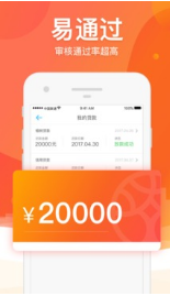榕樹貸款