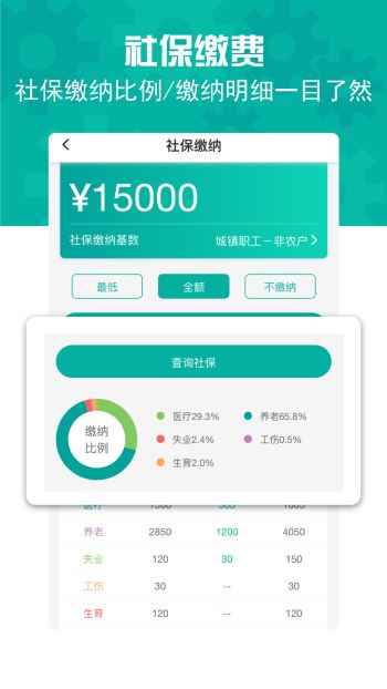 工資計算器2021