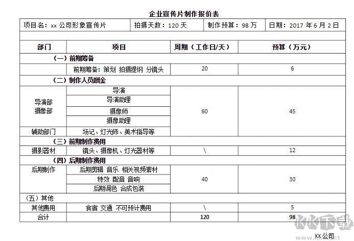 企業宣傳片報價單