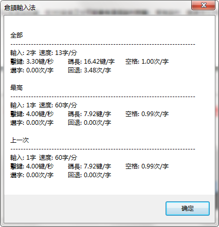 倉頡輸入法