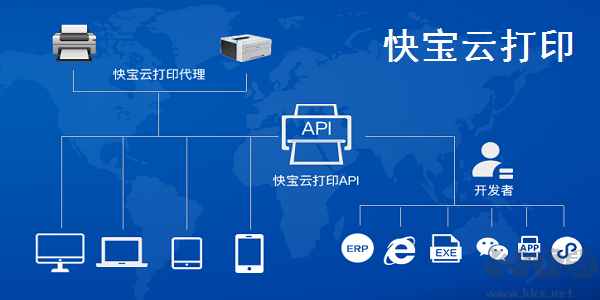 快寶云打印-快寶云打印-快寶云打印下載 v1.0.4.9官方版