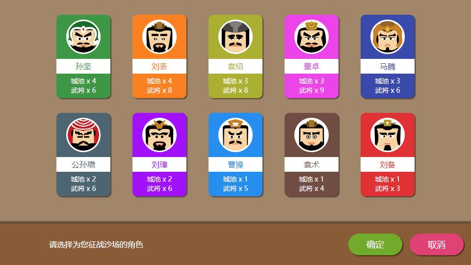 三國時代2
