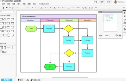 ProcessOn免費版下載