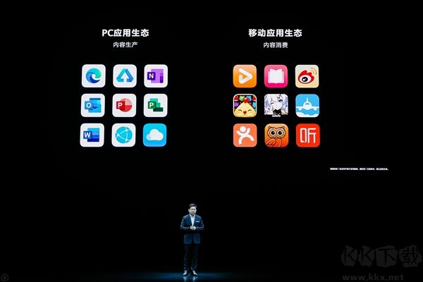 華為移動應用引擎