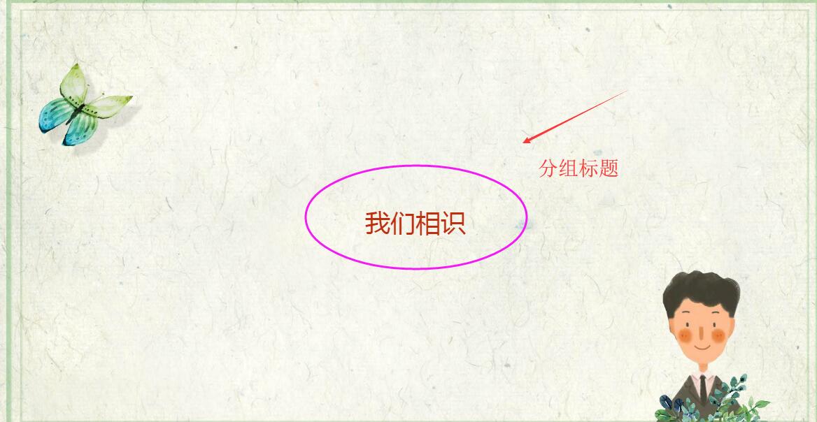 制作電子相冊