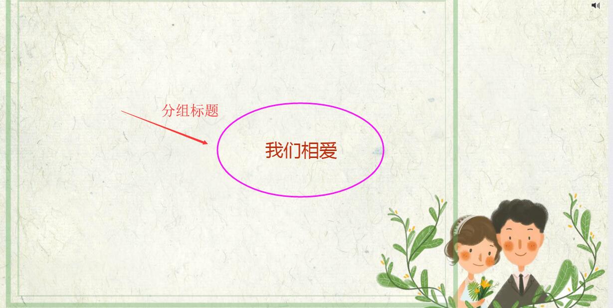制作電子相冊