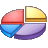 PartitionMagic v10.3 綠色破解版