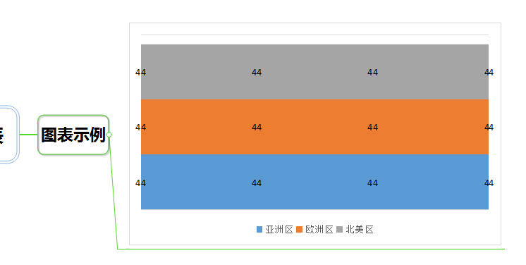 MindMapper思維導圖軟件
