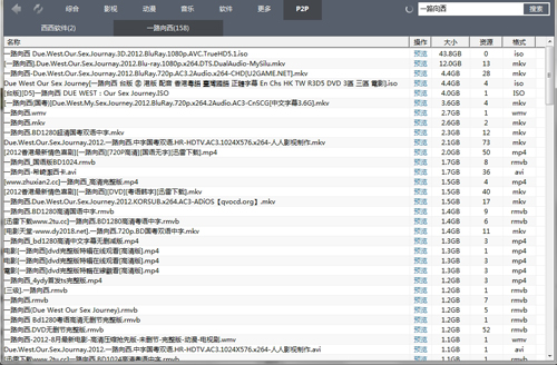 迅雷資源搜索工具下載