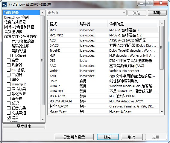 FFDShow音頻解碼器