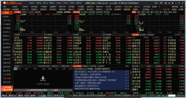 東方財富網客戶端下載
