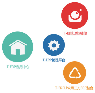 通達OA破解版下載