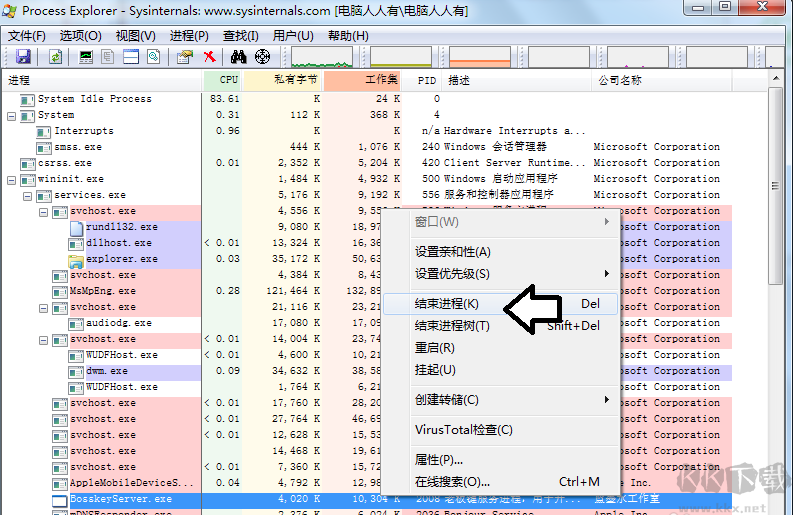 PROCESS EXPLORER增強(qiáng)任務(wù)管理器