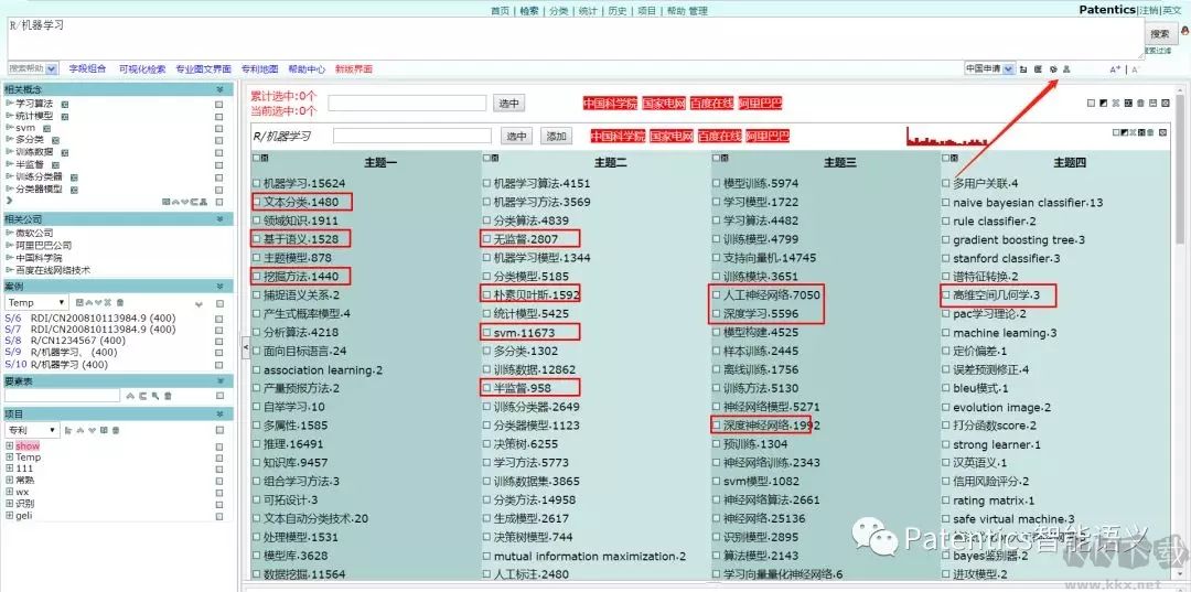 怎樣用Patentics檢索?如何善用Patentics專利的方法