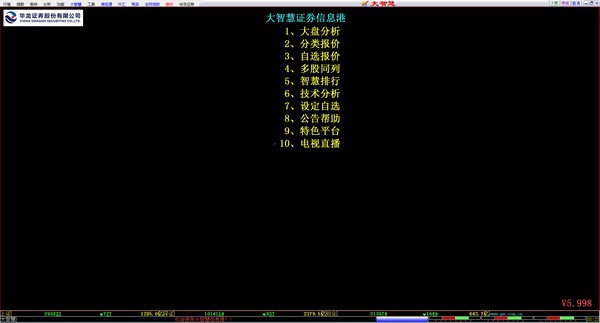 華龍證券大智慧經典版