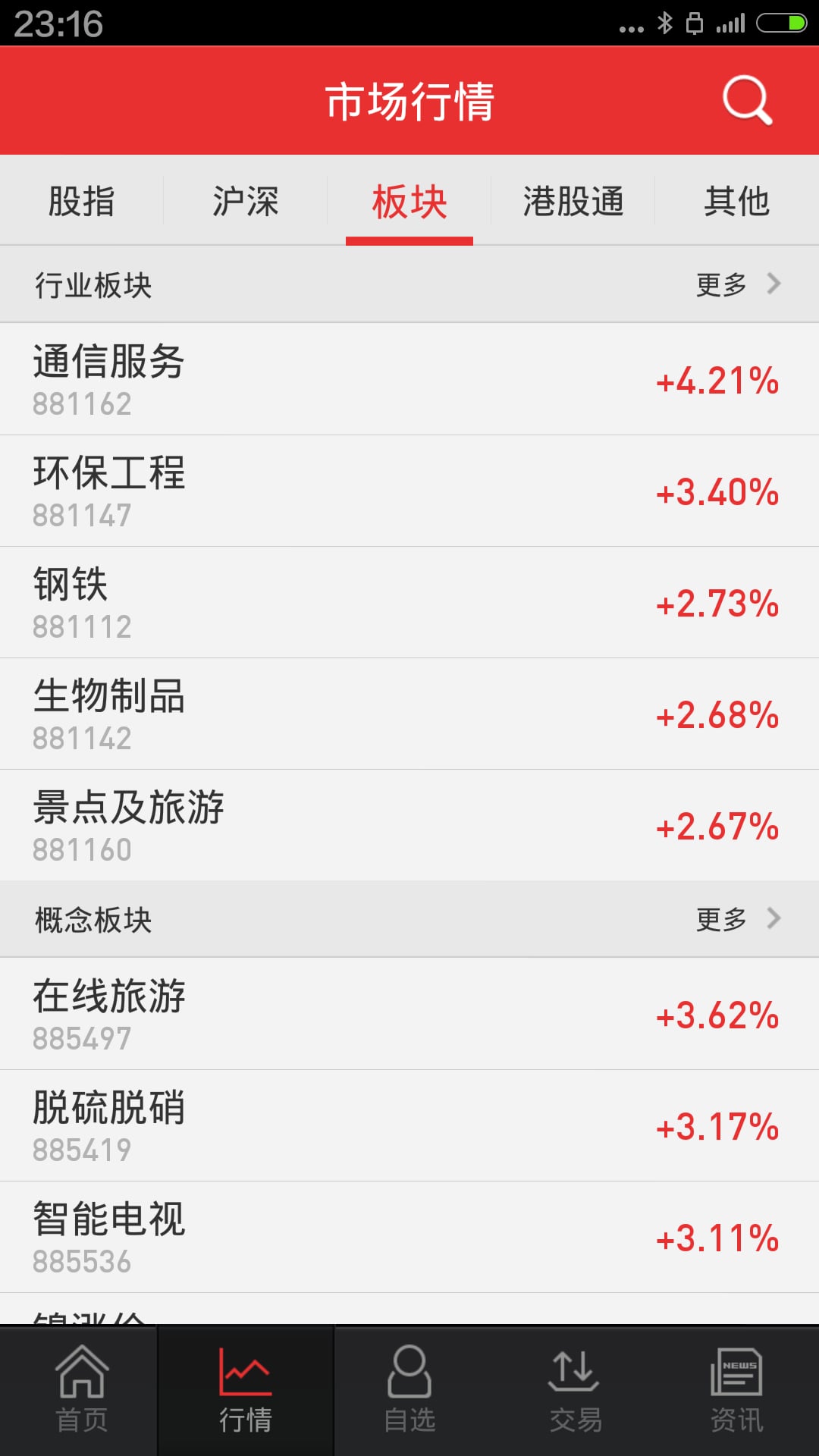 中國民族證券