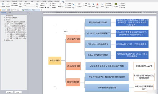 排版軟件下載