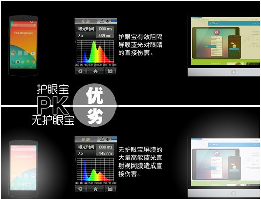 護眼寶電腦版下載