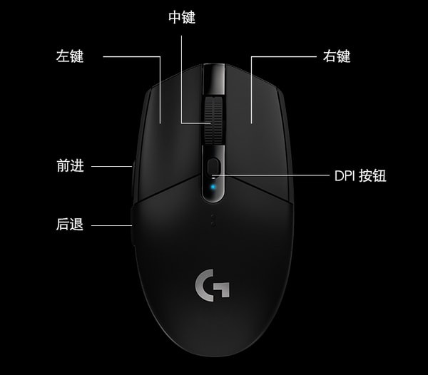 羅技g304驅動下載
