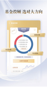 國聯證券尊寶APP
