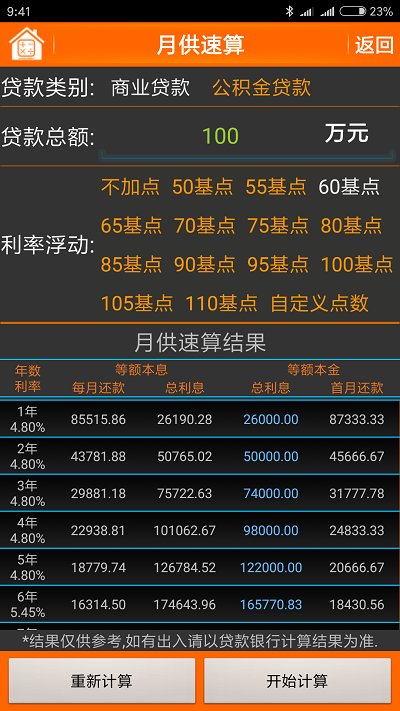 房貸計算器手機版