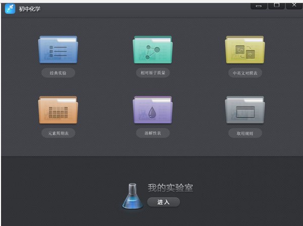 NB化學虛擬實驗室