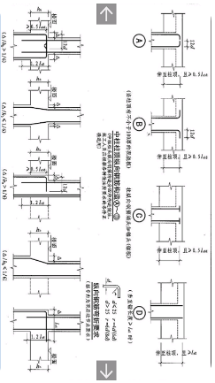 建筑土建施工技術規范APP