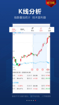 益盟操盤手