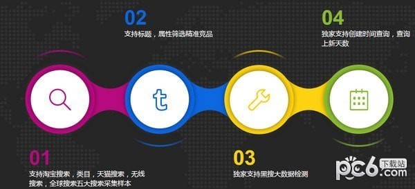 星仔魔盒2021最新下載