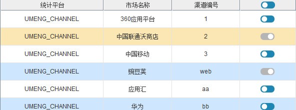 360加固保2021最新下載