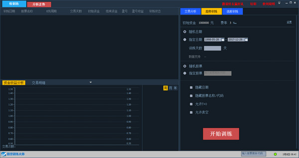 操盤訓練大師