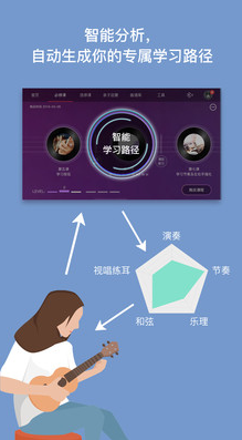 AI音樂學園