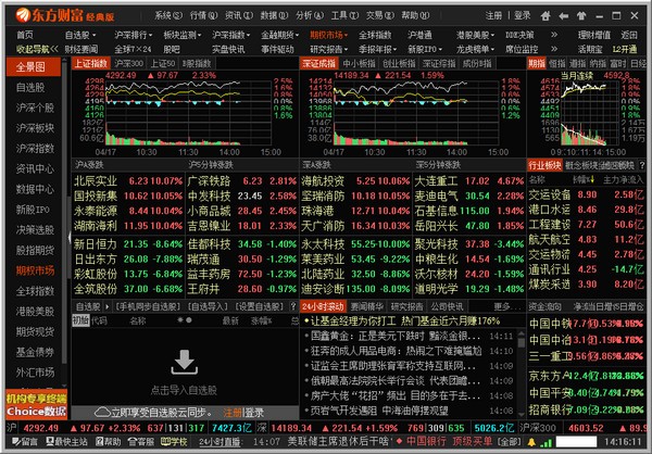 東方財富通經典版官方下載