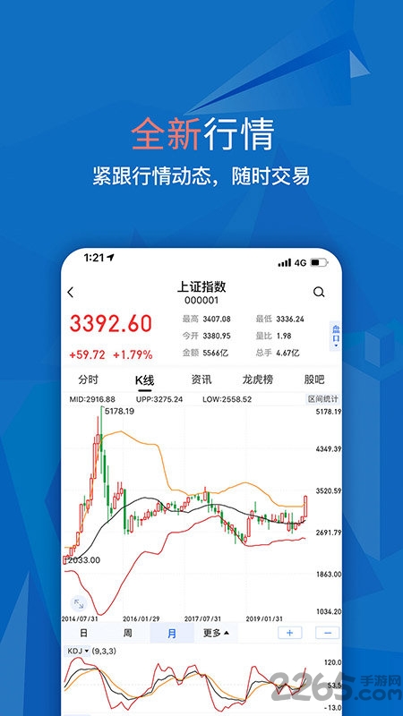 大智慧炒股手機版 大智慧炒股軟件官方版下載