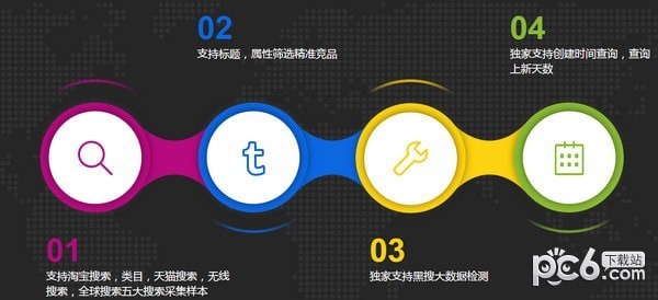 創客工具箱