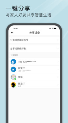 易微聯(智能家居)