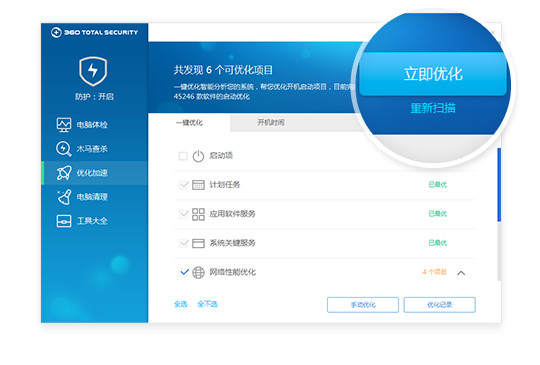 360安全衛士國際版