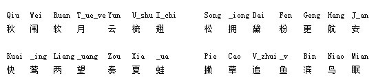 小鶴雙拼輸入法