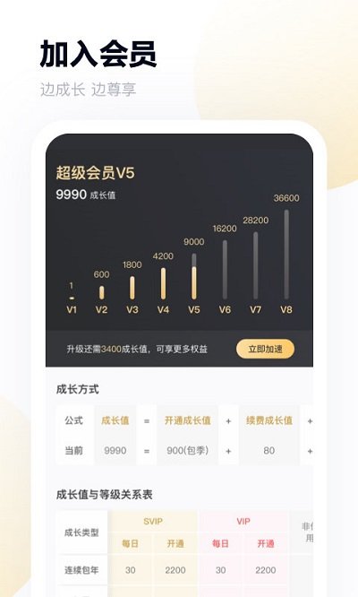 百度網(wǎng)盤青春版APP