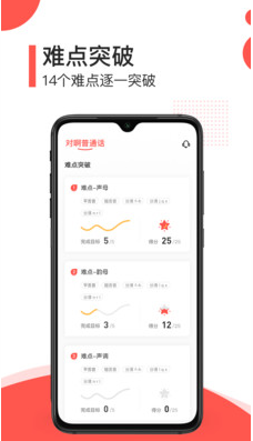 普通話學習測試