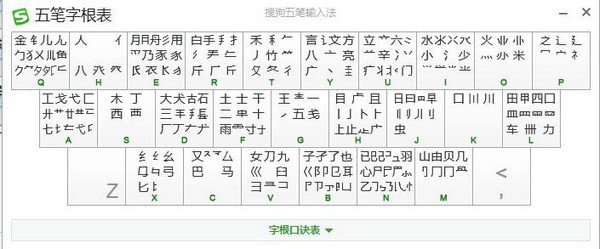 搜狗五筆輸入法2022最新下載