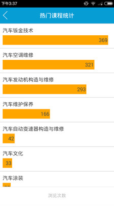 職教云學堂(職業課程)