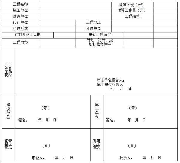 開工報告模板下載