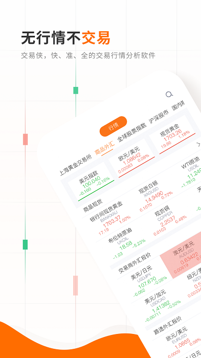 交易俠APP