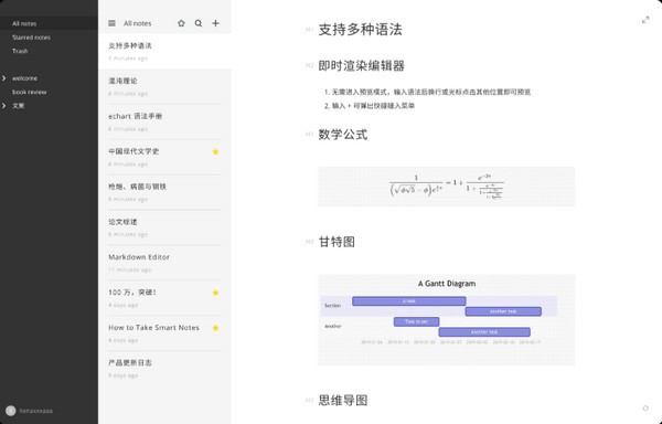 WizNote Lite(為知輕量筆記軟件)