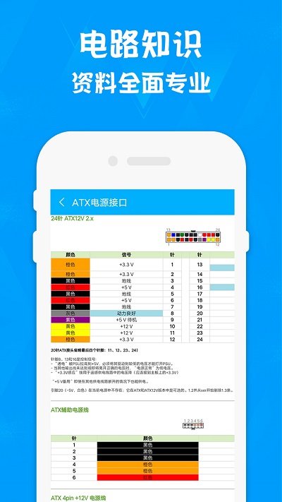電路專家